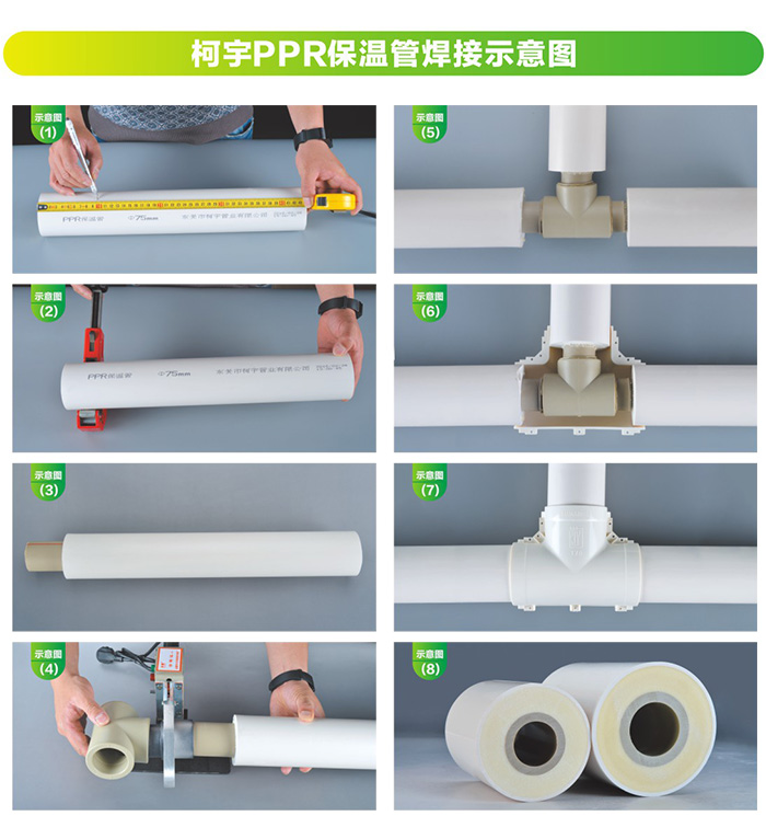 PPR保温管