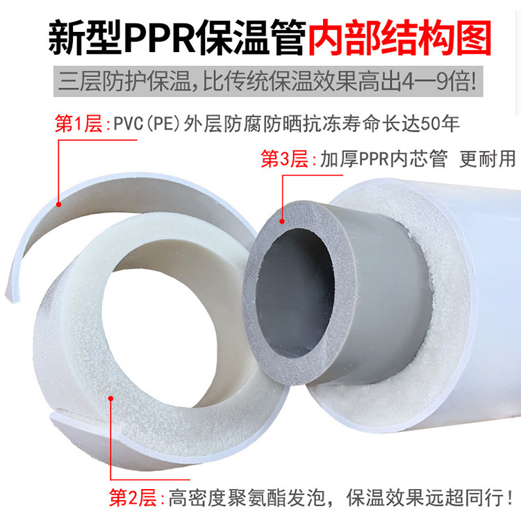 PPR保温管